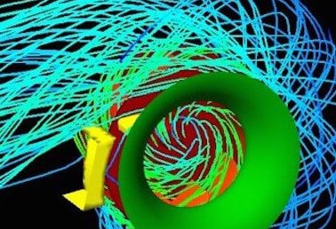 Mathematical Modelling in Computational Fluid Dynamics